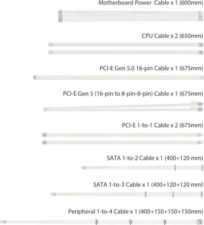 ASUS TUF Gaming 1000W Gold White Edition باور سبلاي
