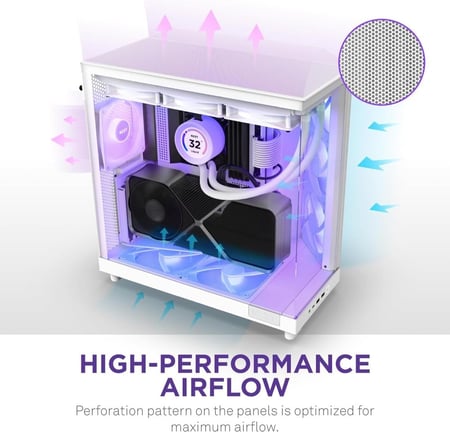 NZXT H6 Flow RGB Mid-Tower Airflow Case White كيس للكمبيوتر