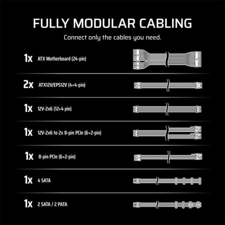 RMe Series™ RM750e - Fully Modular Low-Noise ATX Power Supply - White  باور سبلاي