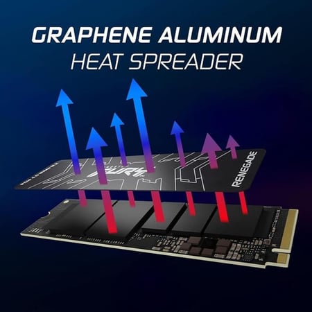 Kingston FURY Renegade 2TB PCIe Gen 4.0 NVMe M.2 Internal Gaming SSD | Up to 7300 MB/s | Graphene Heat Spreader | 3D TLC NAND | Works with PS5 | SFYRD/2000G, Solid State Drive