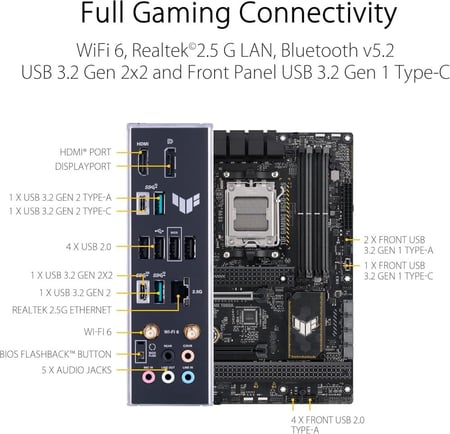 Asus PRIME B650-PLUS WIFI
