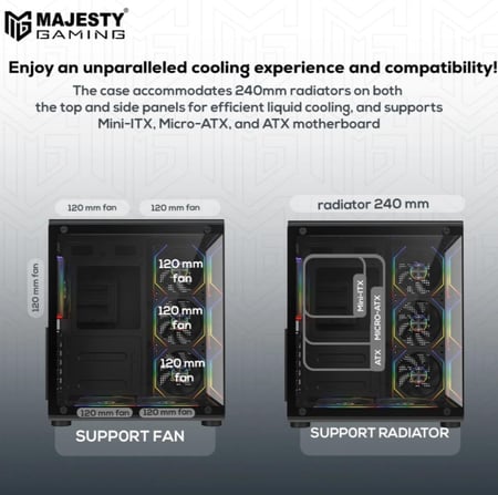 صندوق كمبيوتر ماجيستي ميد تاور برق اسود – مزود بـ 6 مراوح ARGB اينفنتي 120 ملم مثبتة مسبقاً لتدفق هواء فعال مع ريموت – دعم لوحات ATX – منافذ 2x USB