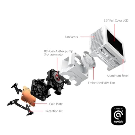 ASUS ROG Ryujin III 360 ARGB WHT All-in-one Liquid CPU Cooler with 360mm Radiator مبرد مائي
