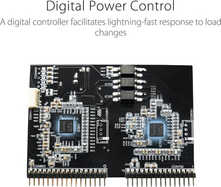 ASUS ROG Thor 1600W Platinum II Power Supply بور سبلاي