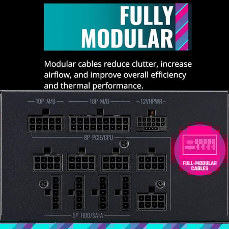 Cooler Master MWE Gold V2 1250W ATX3.0 Fully Modular 80+ Gold Black PSU/Power Supply