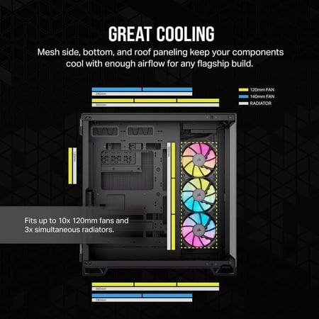 CORSAIR iCUE LINK 6500X RGB Mid-Tower ATX Dual Chamber PC Case كيس للكمبيوتر