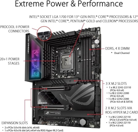 Asus ROG MAXIMUS Z790 HERO