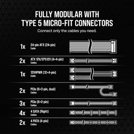 CORSAIR RM1000x Shift Fully Modular ATX Power Supply