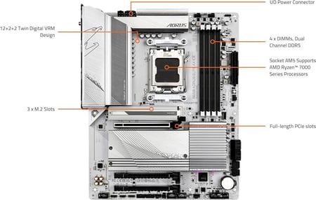 GIGABYTE B650 AORUS Elite AX ICE  Motherboard