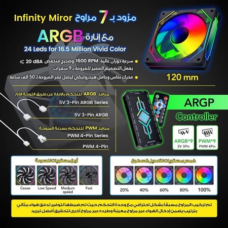 صندوق كمبيوتر ماجيستي ميد تاور اكس سبيس مزود بـ 7 مراوح ARGB اينفنتي 120 ملم مثبتة لتدفق هواء فعال مع ريموت , زجاج مقسى , متوافق مع لوحة الام الواسعة ATX , منفذ 1x TYPE-C و 2x USB 3.0