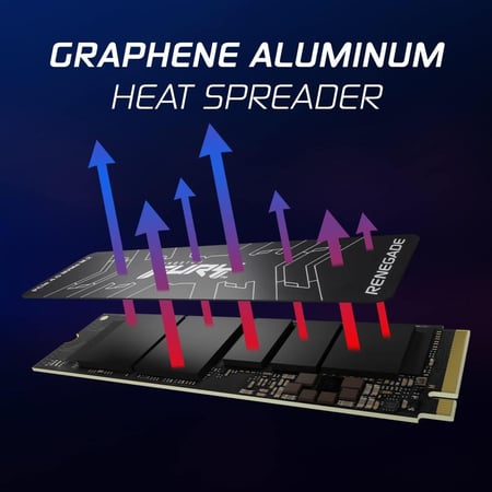 Kingston FURY Renegade 1TB PCIe Gen 4.0 NVMe M.2 Internal Gaming SSD