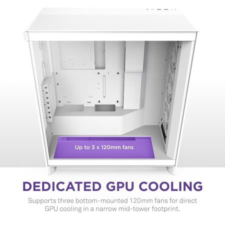 NZXT H7 Flow RGB 2024 - Mid-Tower ATX Airflow Case White كيس للكمبيوتر
