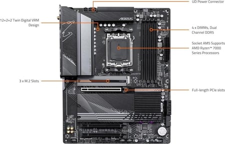 GIGABYTE B650 AORUS Elite AX ICE  Motherboard
