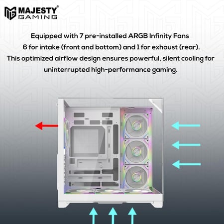 صندوق كمبيوتر ماجيستي ميد تاور اكس سبيس مزود بـ 7 مراوح ARGB اينفنتي 120 ملم مثبتة مسبقاً لتدفق هواء فعال مع ريموت - دعم لوحات ATX منفذ 1x TYPE-C 2x USB 3.0 - أبيض