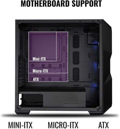 Cooler Master MasterBox TD500 Mesh V2 Mid Tower Gaming Case - Black