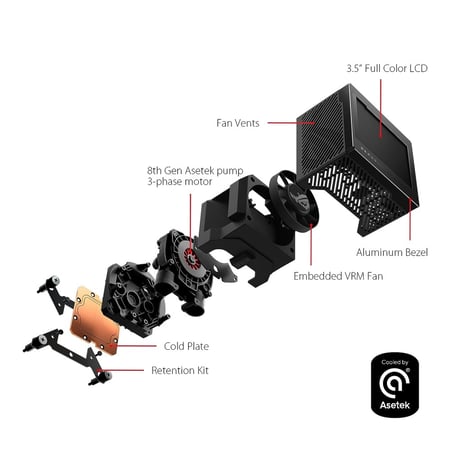 ASUS ROG Ryujin III 360 All-in-one Liquid CPU Cooler with 360mm Radiator مبرد مائي