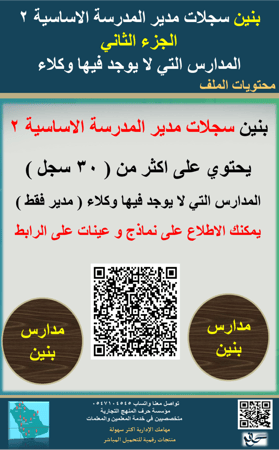 بنين ( الجزء الثاني) حقيبة السجلات الأساسية لمدير المدرسة 1447ه جديد ومحدث