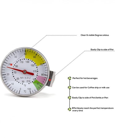مقياس حرارة مخصص لقياس درجة حرارة القهوة والحليب