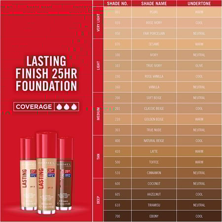 كريم أساس لاستينغ فينيش مع حماية SPF20 - ريميل لندن