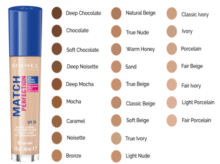 كريم أساس ماتش بروتكشن مع حماية SPF20 - ريميل لندن