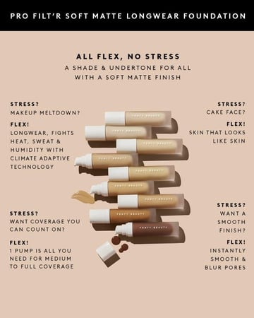 كريم اساس برو فلتر من فنتي بيوتي FENTY BEAUTY PRO FILT'R FOUNDATION