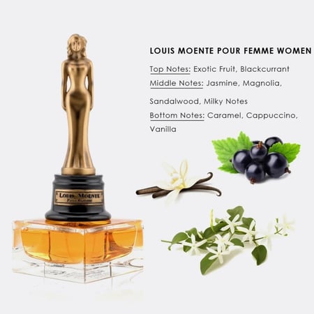 عطر لويس موينتي بور هوم فيم louis moente pour femme parfum