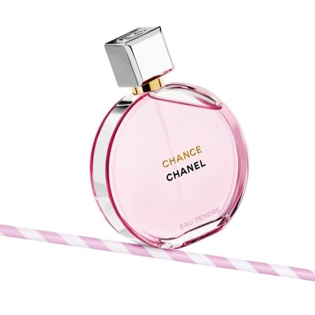 عطر شانيل شانس تندر او دي بارفيوم Chanel Chance Thunder Perfume