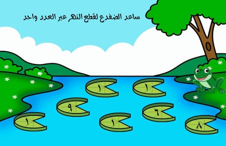 بوربوينت لعبة العدد (1)