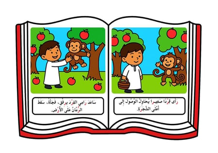 قصة حرف ( ر )