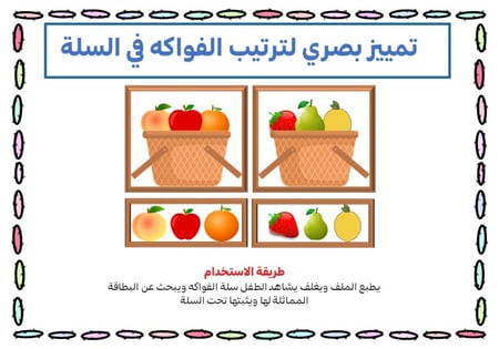 تمييز الفواكه في السلة