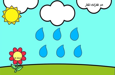 بوربوينت لعبة العدد ( 6 )