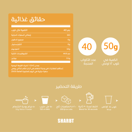 ميلك شيك شمام