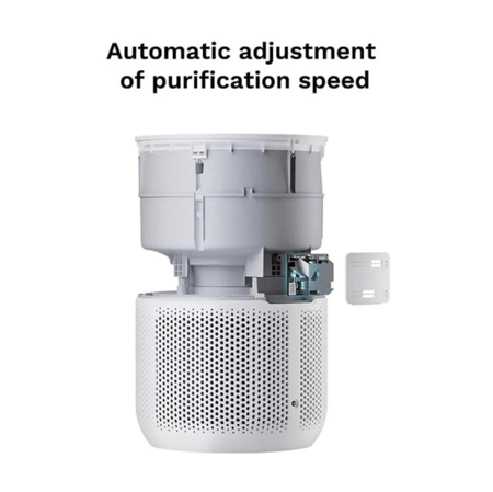 منقي الهواء الذكي شاومي Air Purifier 4 Compact