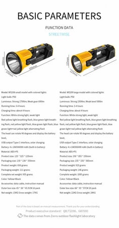 كشاف محمول قوي قابل لأعادة الشحن مع سلسلة اضاءة 2 في 1