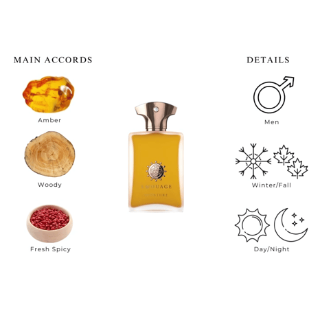 عطر اوفرتشر مان من امواج او دو بارفيوم 100 مل