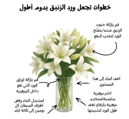 كيف يدوم الليوم