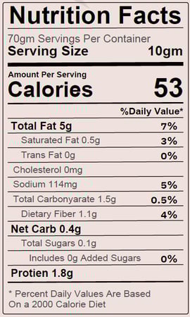 كراكرز الحارة كيتو