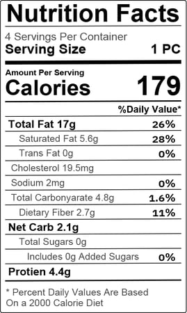 معمول بالفستق