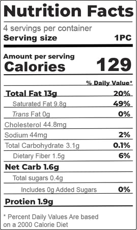 ماكرون جوز الهند