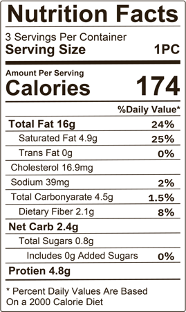 مفروكة لبناني بالقشطة – كيتو