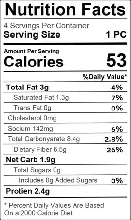 خبز مفرود كيتو