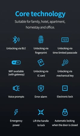 القفل الذكي المضاد للماء يعمل بالبصمة والكرت