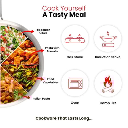 طاوة ماكسيما من الستانلس ستيل الهندي المقاوم للصدأ غير لاصقة مقاس 24 سم