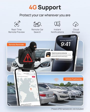 داش كام شاومي 70mai A810s 4K