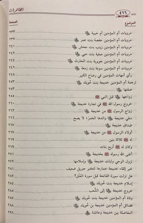 الطاهرات دراسة جامعة ومحررة لسير أمهات المؤمنين رضي الله عنهن