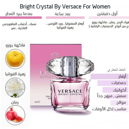 عطر ميني  نسائي كرستال برايت  فرزاتشي او دو تولت 5ML