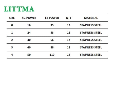 سناب ليتما لصيد الاسماك