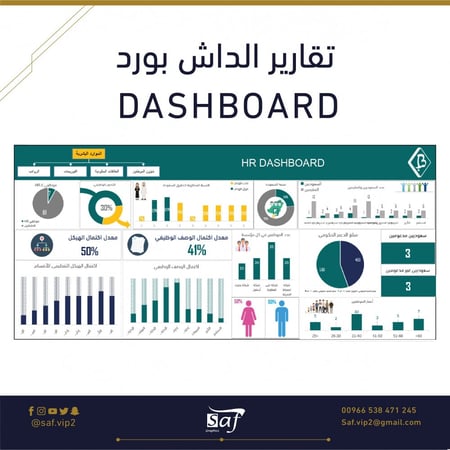 تقارير الداش بورد