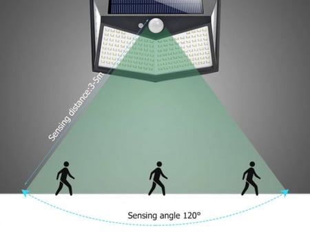 كشاف يعمل بالطاقة الشمسية مزود 212 لمبة ليد