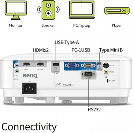 جهاز العرض التعليمي Projector Benq MS550 SVGA